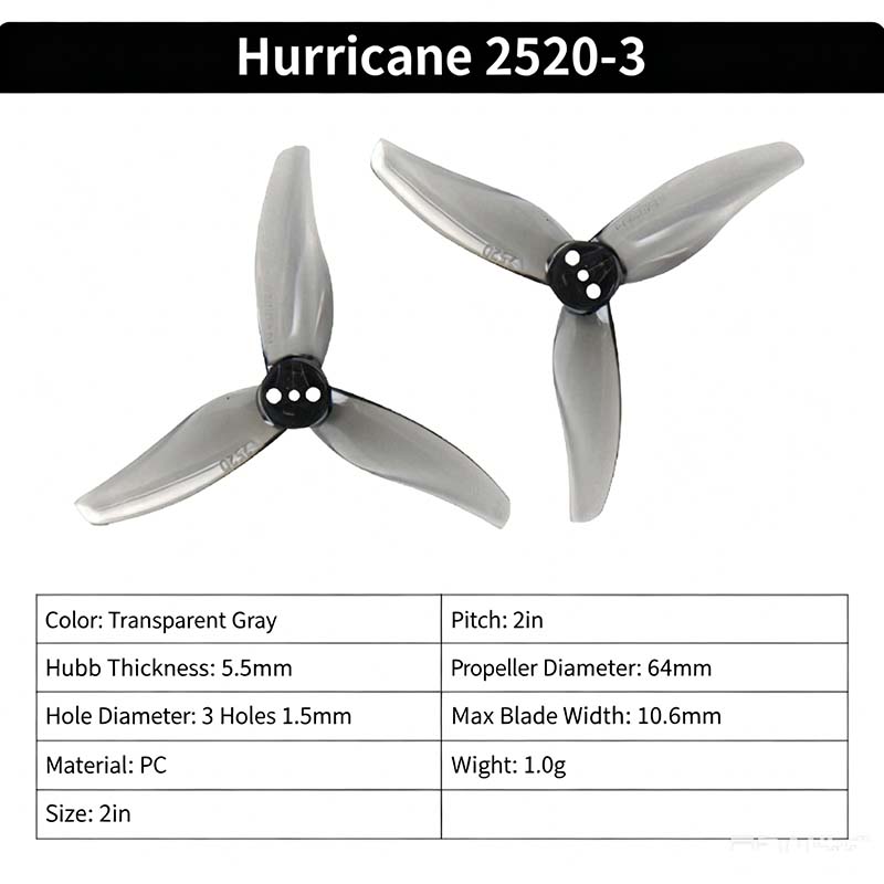 Hélice Gemfan Hurricane 2520-3 - Fpv Drone Propeller reseña y precio